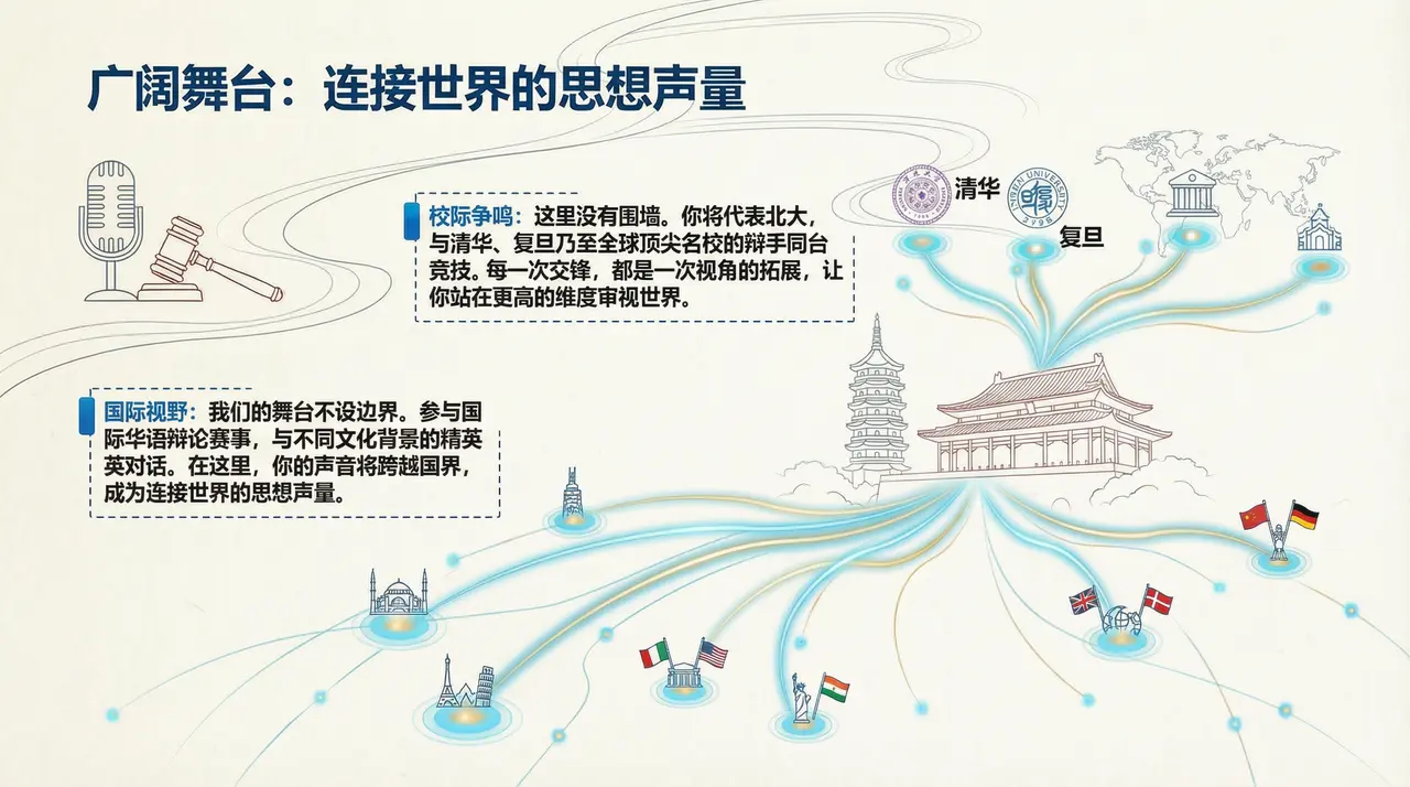 北京大学辩论社招新宣讲：思想的博弈，真理的共鸣 6