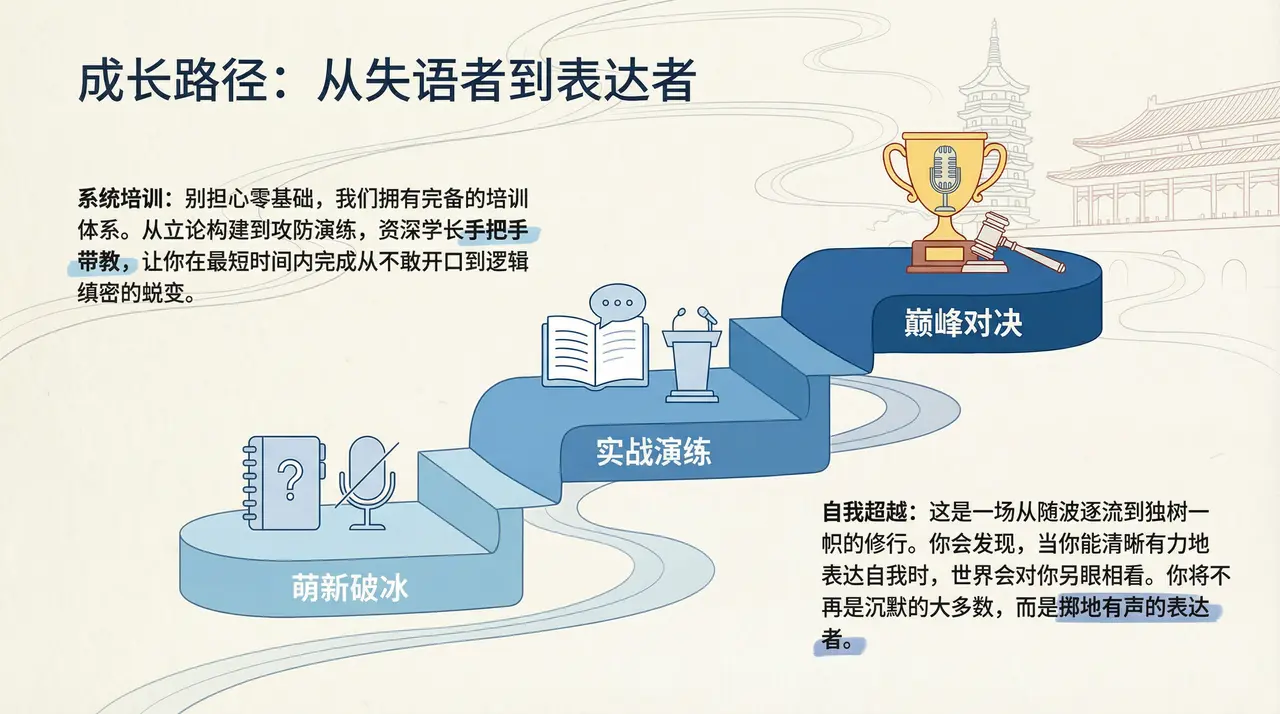 北京大学辩论社招新宣讲：思想的博弈，真理的共鸣 5