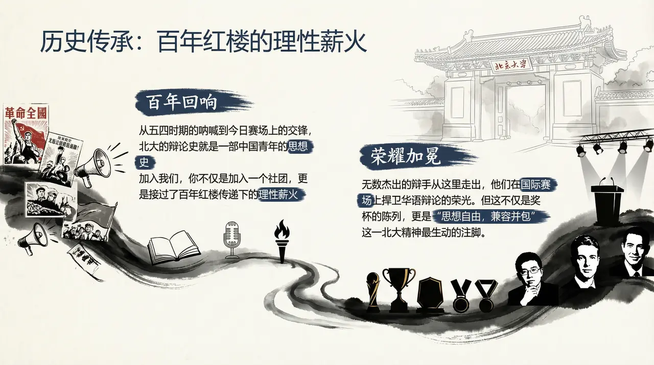 北京大学辩论社招新宣讲：思想的博弈，真理的共鸣 4