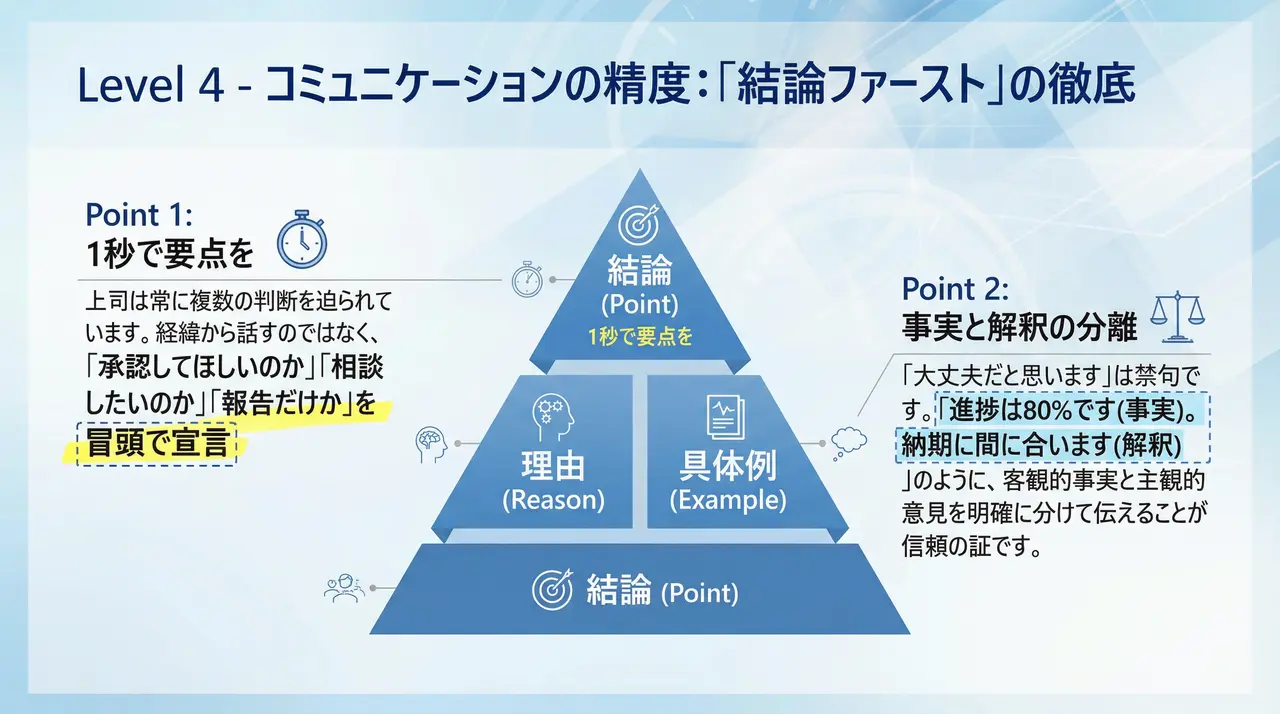 職場効率化の極意：新人からプロフェッショナルへの最短ルート 8