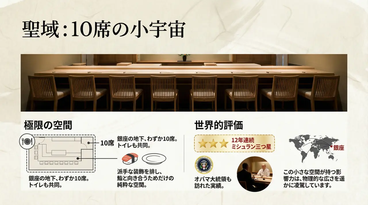 鮨の神様：小野二郎の終わりのない探求 4