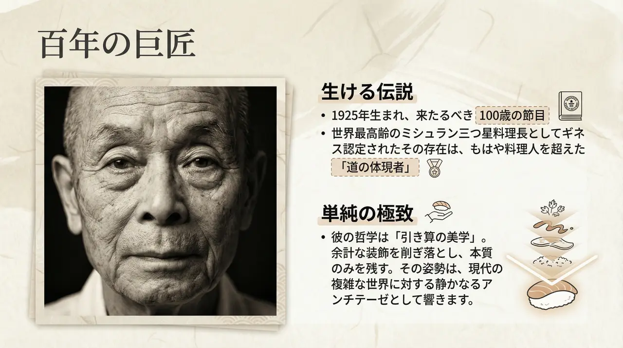 鮨の神様：小野二郎の終わりのない探求 2