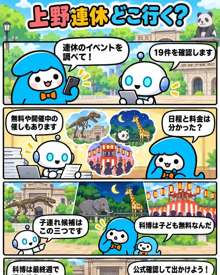 上野假期指南漫画