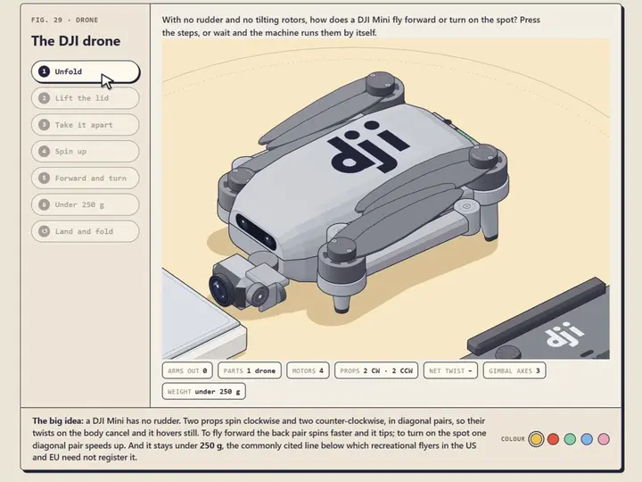 Abrir e desmontar um minidrone