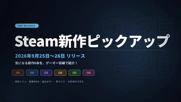 Steam 游戏新闻动态图形