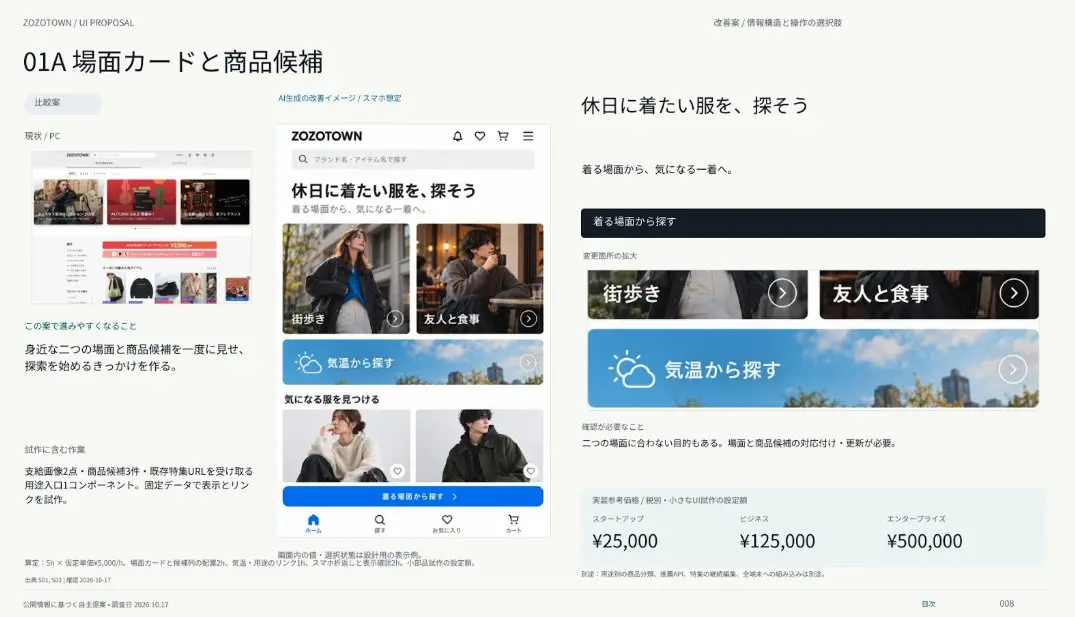 时尚 App UI 提案幻灯片