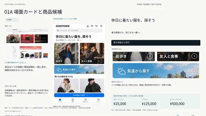 时尚 App UI 提案幻灯片