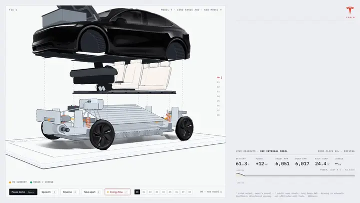 EV Teardown Animation