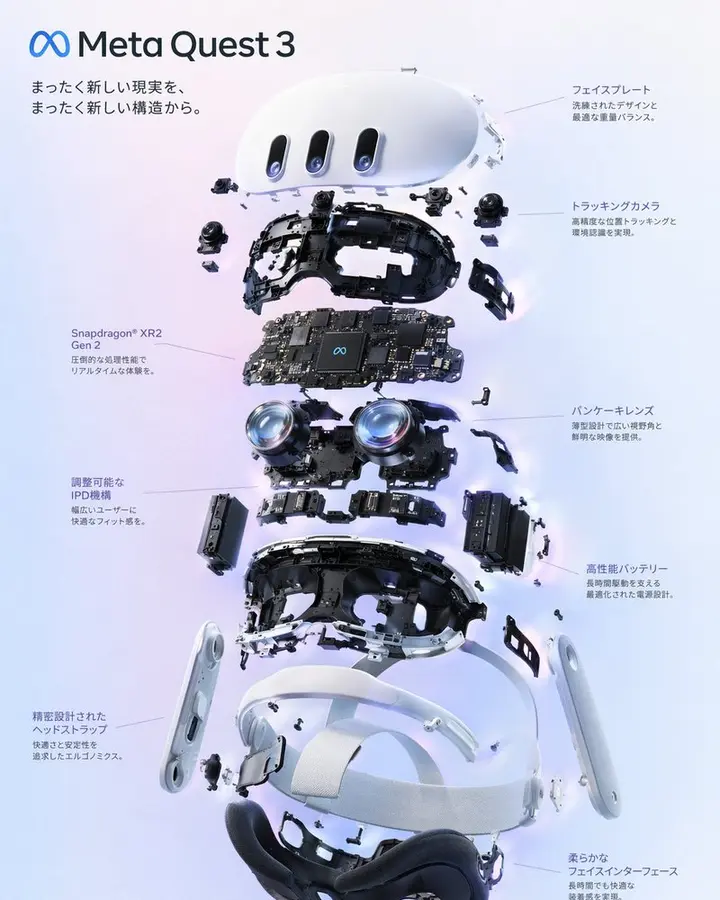 VR 头显爆炸视图海报
