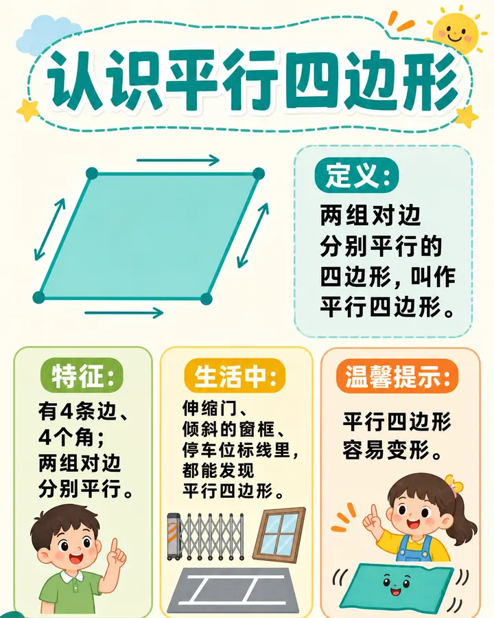 认识平行四边形