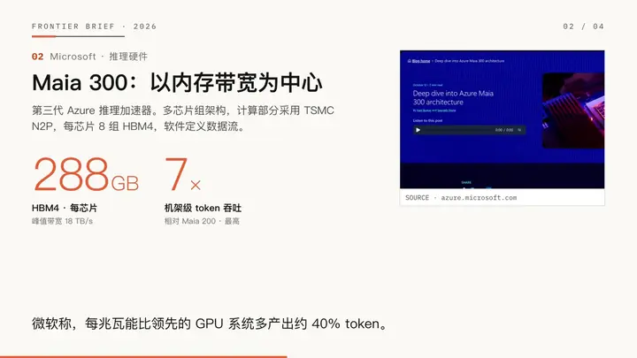 科技新闻视频制作流程