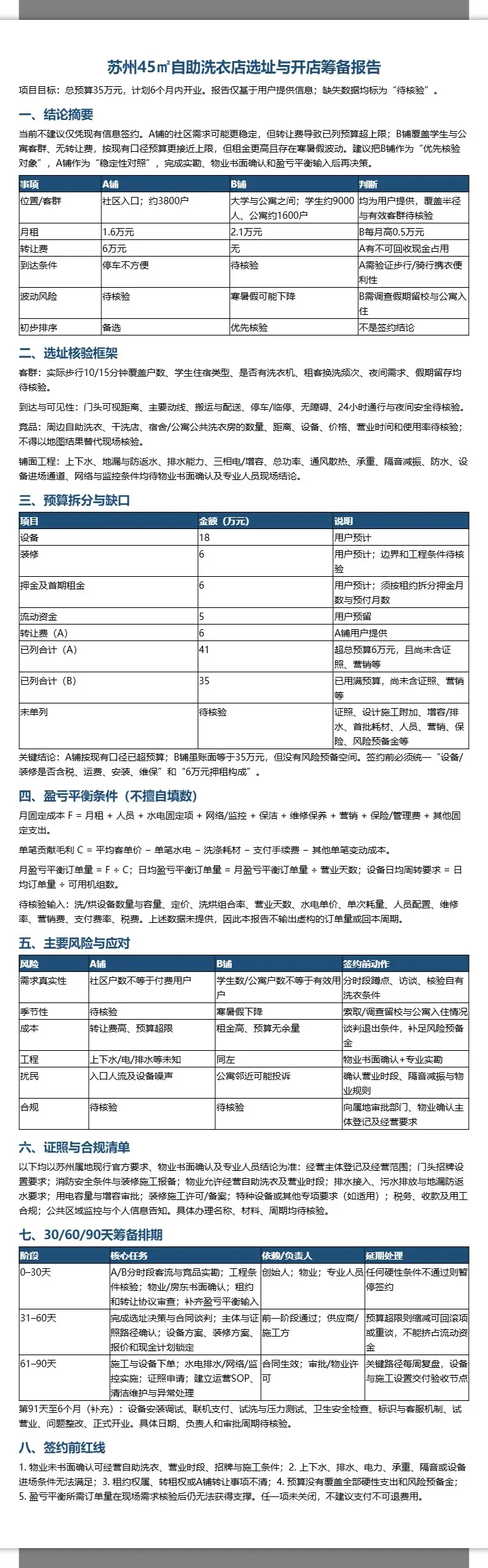 苏州自助洗衣店选址筹备报告 2