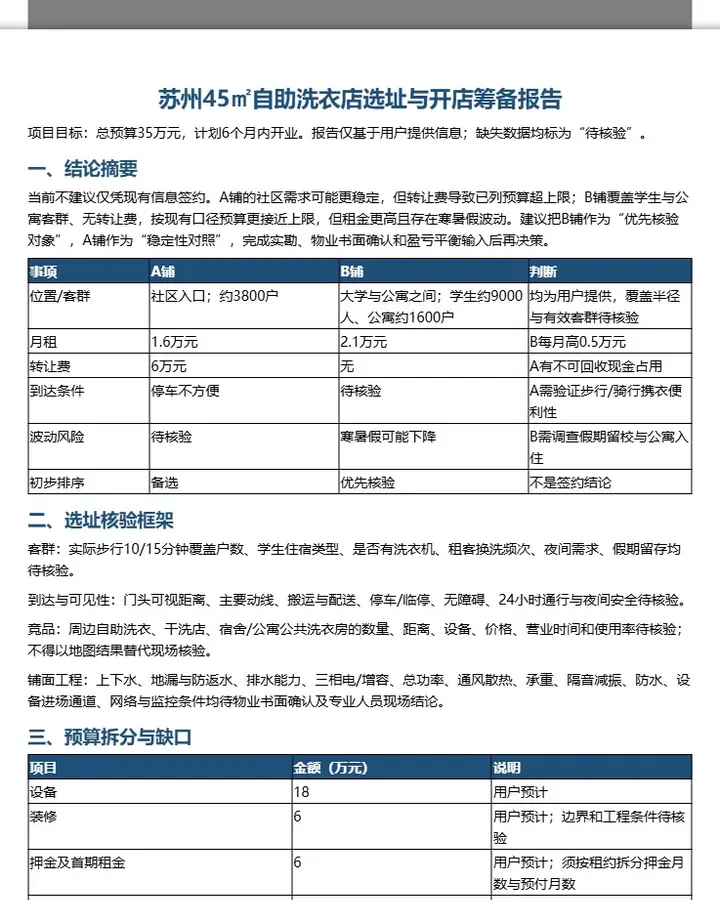 苏州自助洗衣店选址筹备报告