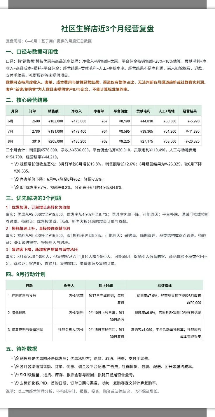 社区生鲜店近3个月经营复盘报告 2