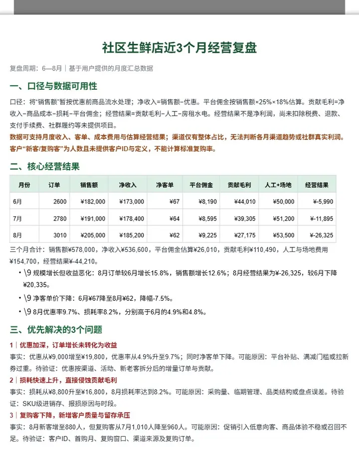 社区生鲜店近3个月经营复盘报告