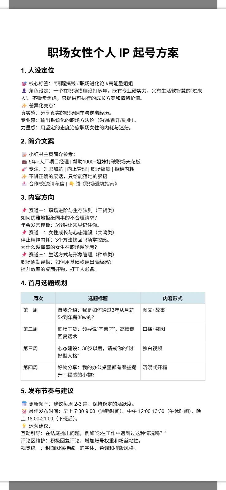 职场女性个人 IP 起号方案 2