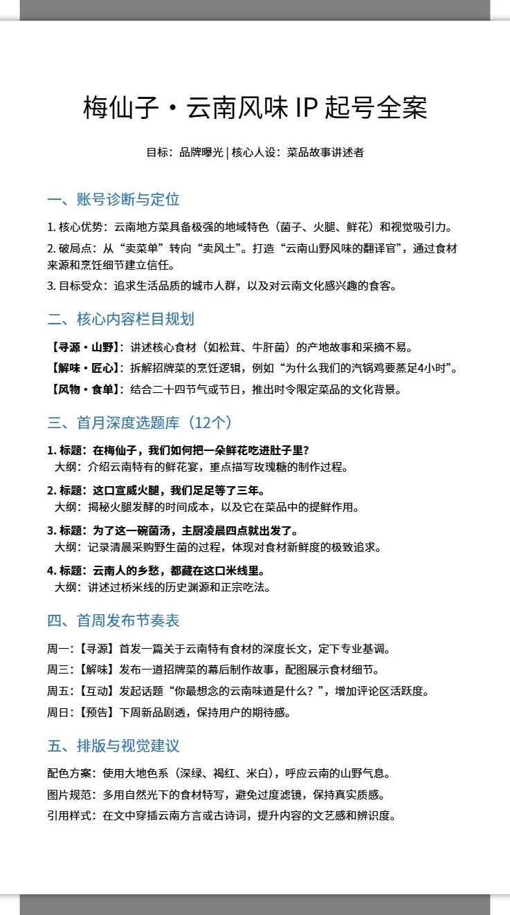 云南风味菜品牌IP起号方案 2