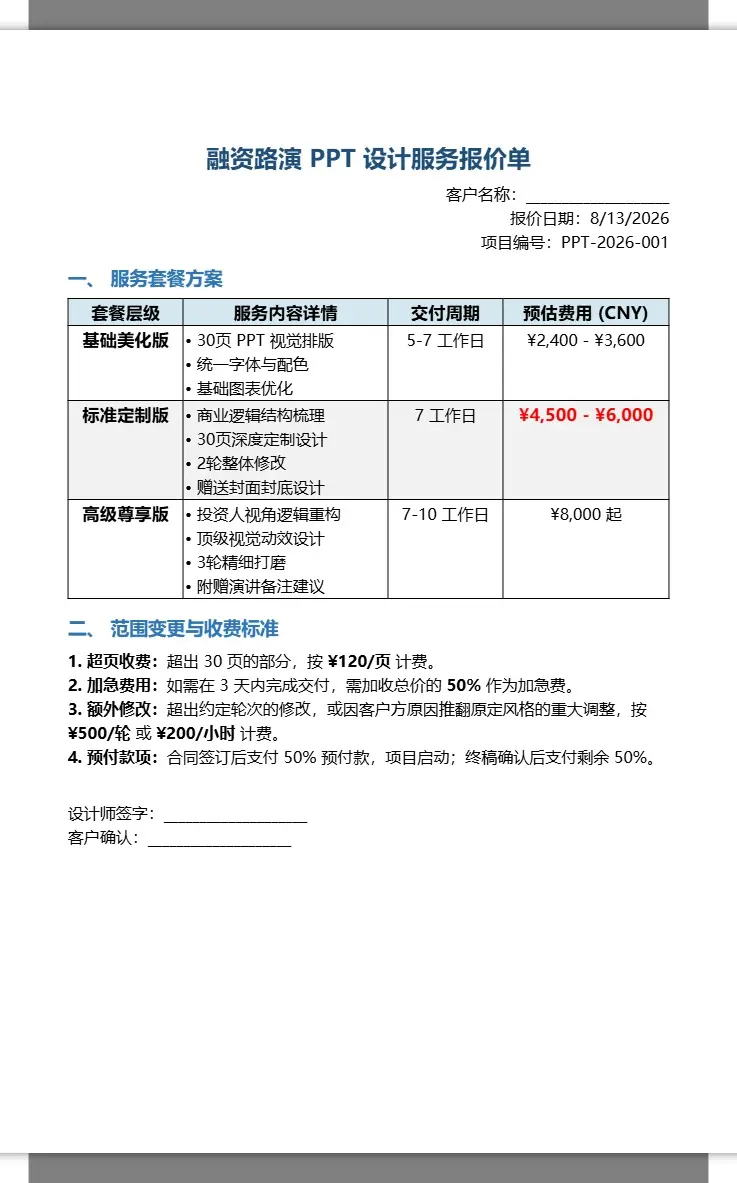融资路演PPT设计报价单 2