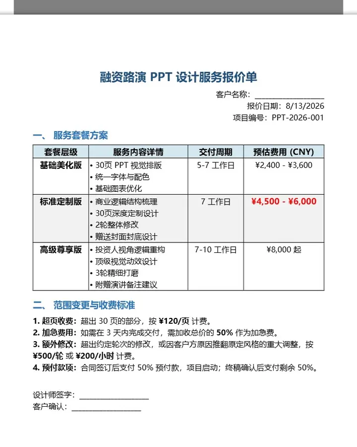 融资路演PPT设计报价单