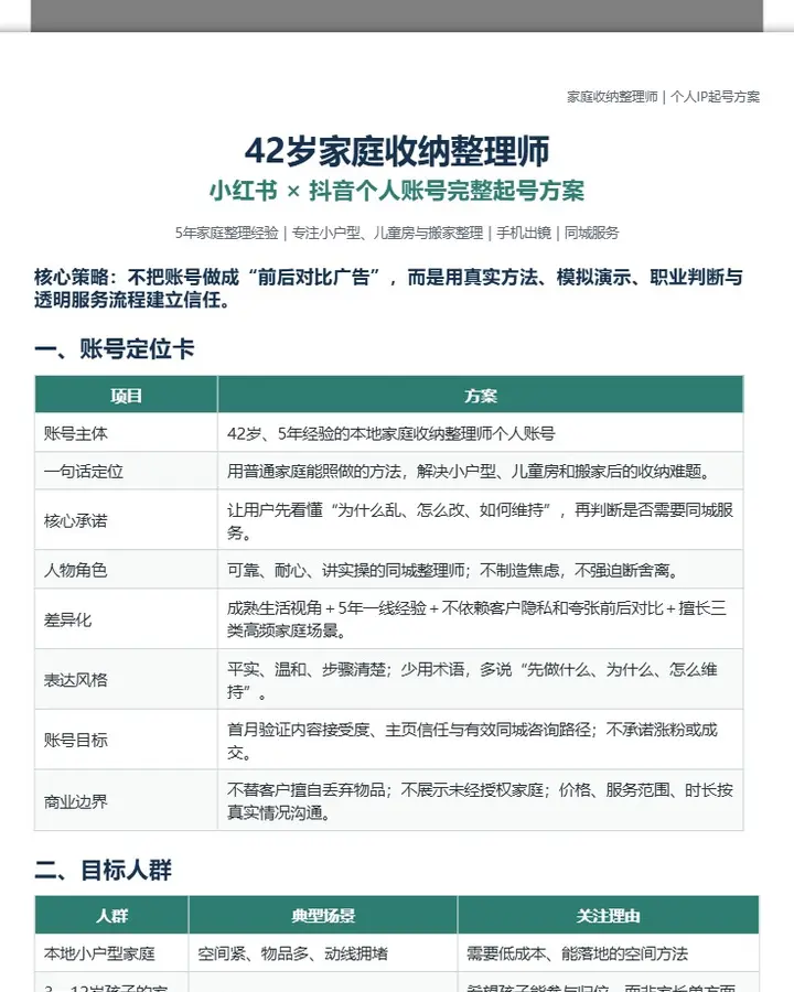 42岁家庭收纳整理师｜小红书与抖音完整起号方案