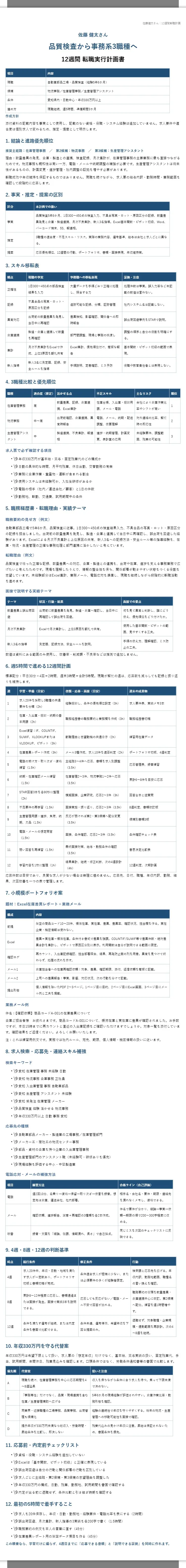 佐藤健太｜12週間転職計画書 2