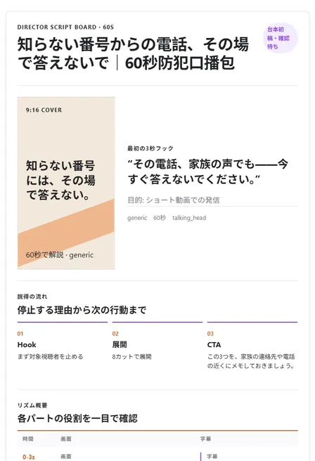 知らない番号からの電話、その場で答えないで｜60秒防犯口播包