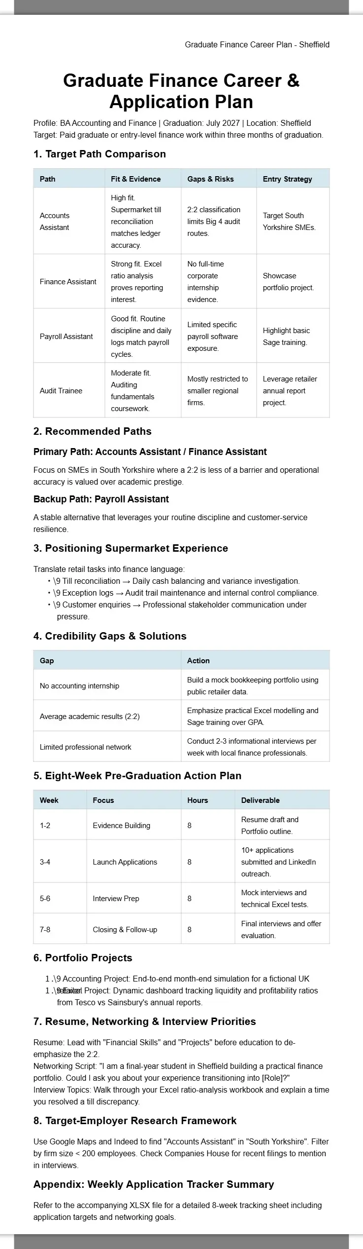 Sheffield Accounting Graduate Career Plan 2