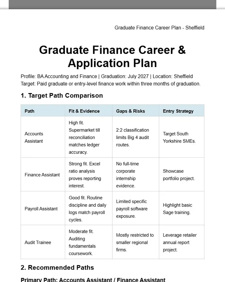 Sheffield Accounting Graduate Career Plan