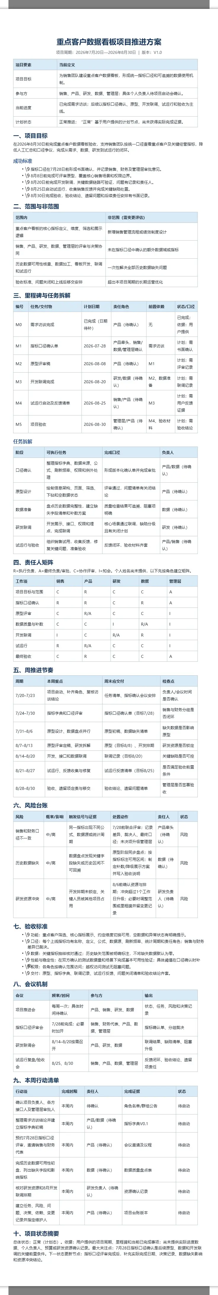 重点客户数据看板项目推进方案 2