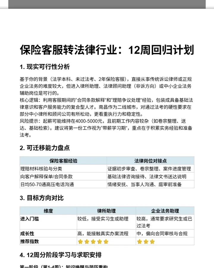 保险客服转法律行业12周回归计划