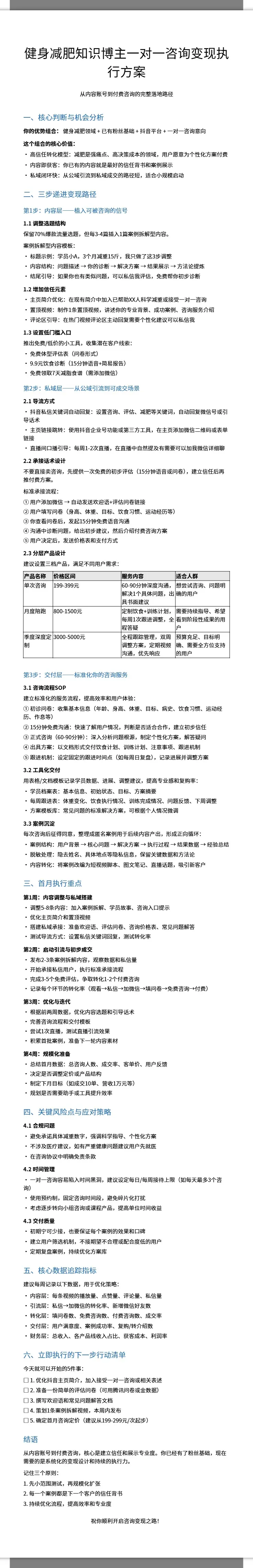 健身减肥博主一对一咨询变现执行方案 2