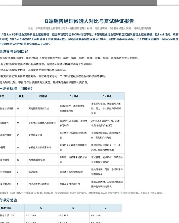 B端销售经理候选人对比与复试验证报告