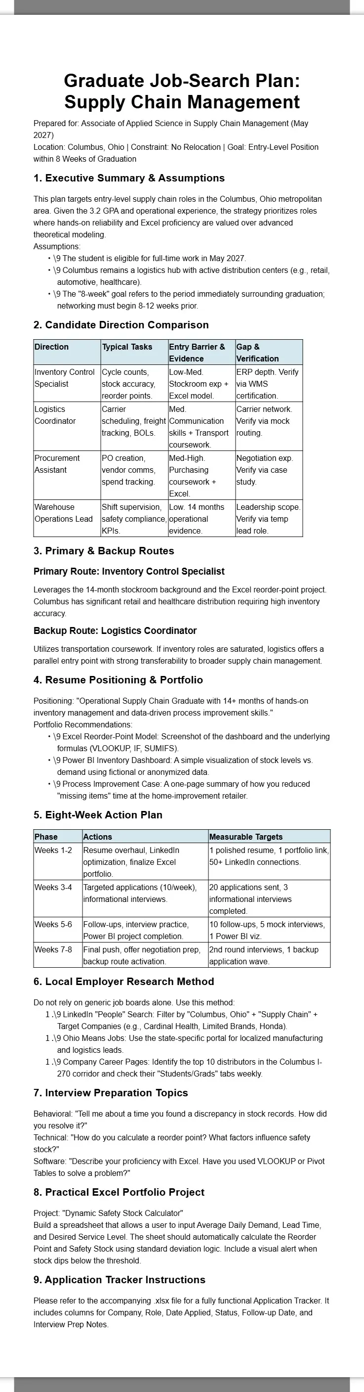 Supply Chain Graduate Job Search Plan 2