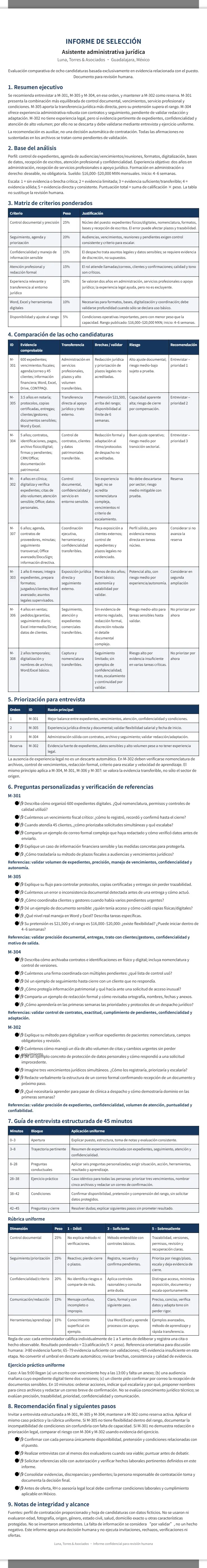 Selección de Asistente Administrativa Jurídica 2