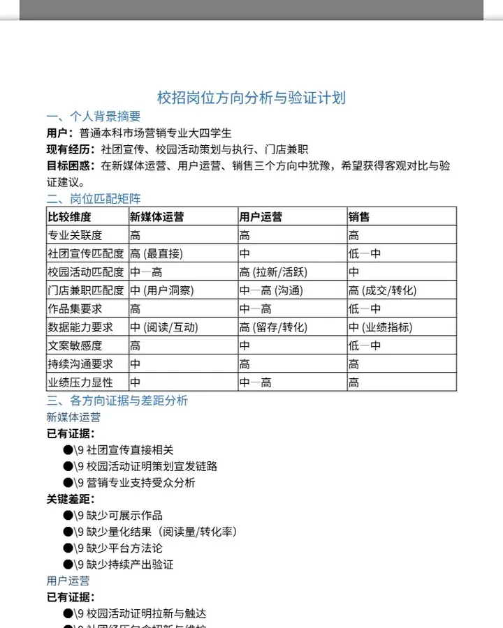校招岗位方向分析与验证计划