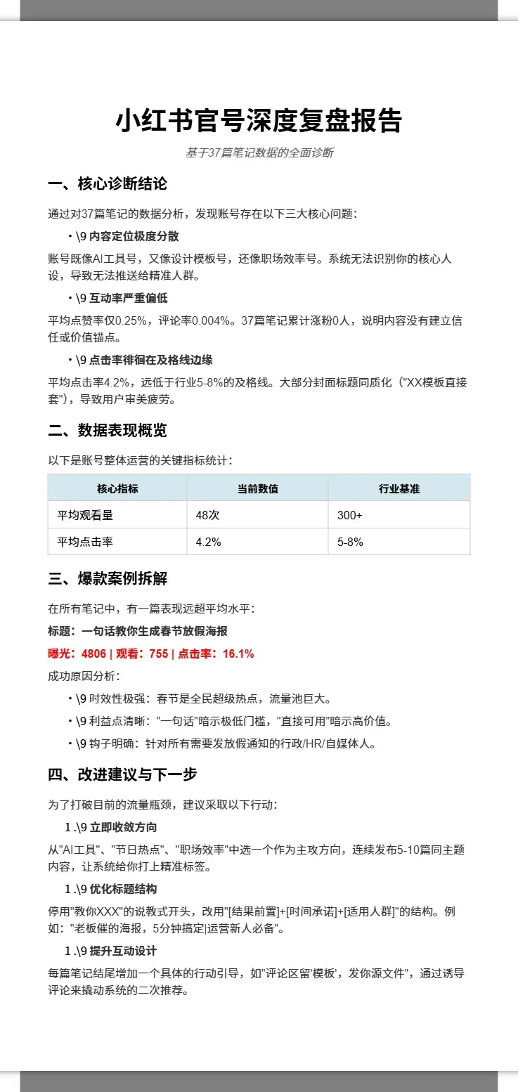 账号数据复盘报告 2