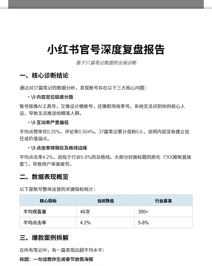 账号数据复盘报告