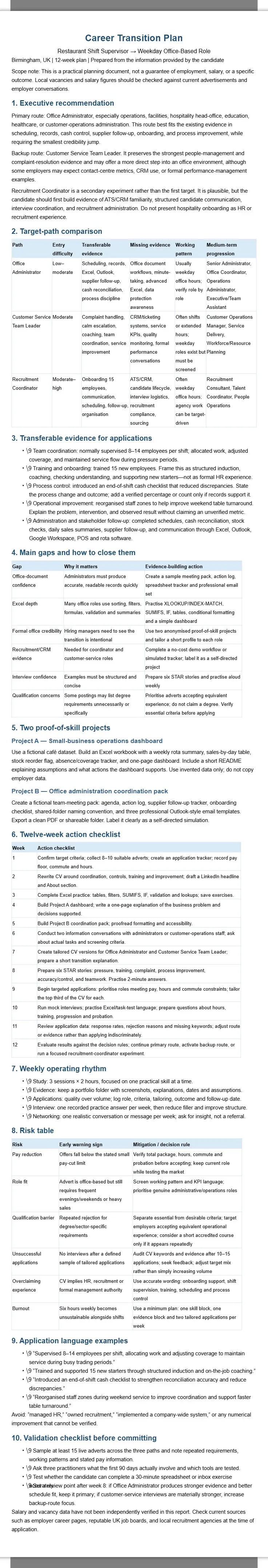 Birmingham Office Career Transition Plan 2