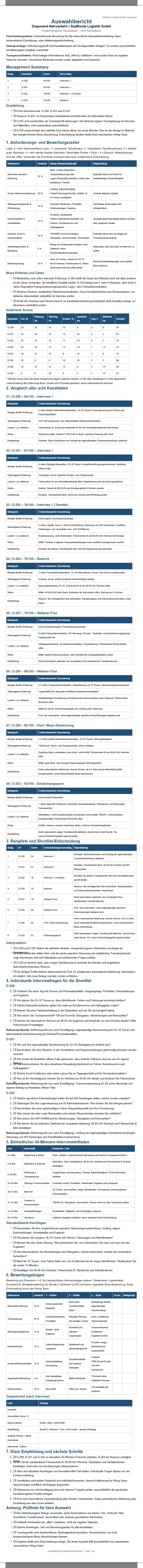 SüdRoute Logistik — Auswahlbericht Disponent Nahverkehr 2