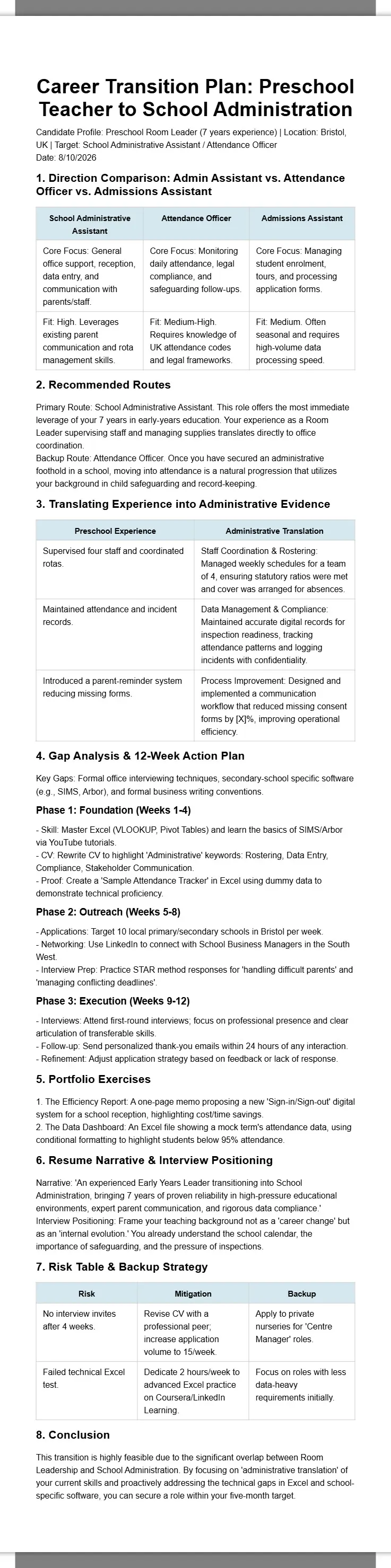 Preschool Teacher to School Administration Transition Plan 2