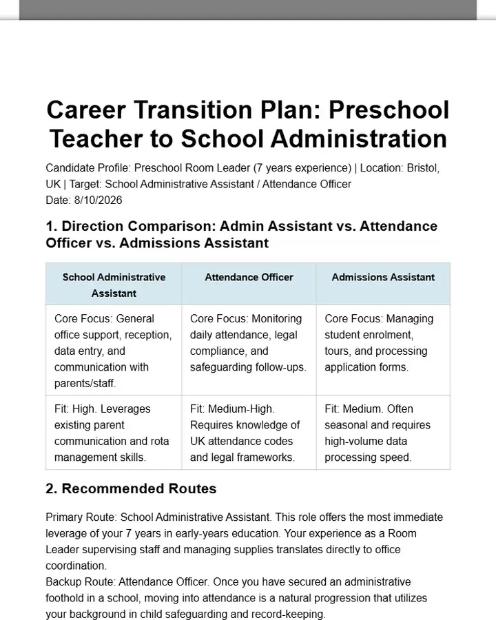 Preschool Teacher to School Administration Transition Plan