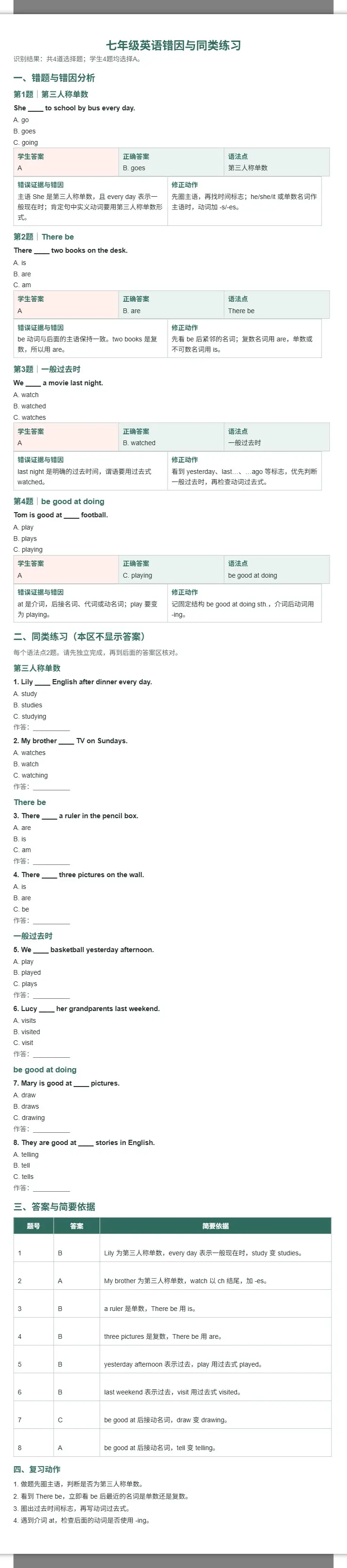七年级英语错因与同类练习 2