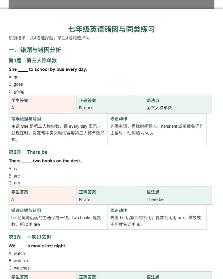 七年级英语错因与同类练习