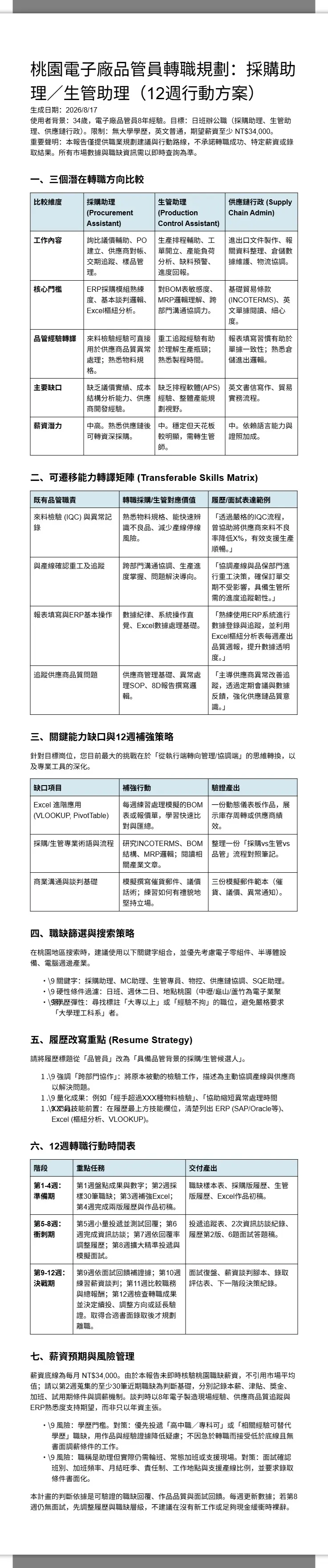 桃園電子廠品管員轉採購助理／生管助理12週轉職規劃 2