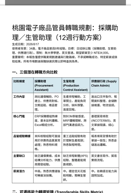 桃園電子廠品管員轉採購助理／生管助理12週轉職規劃