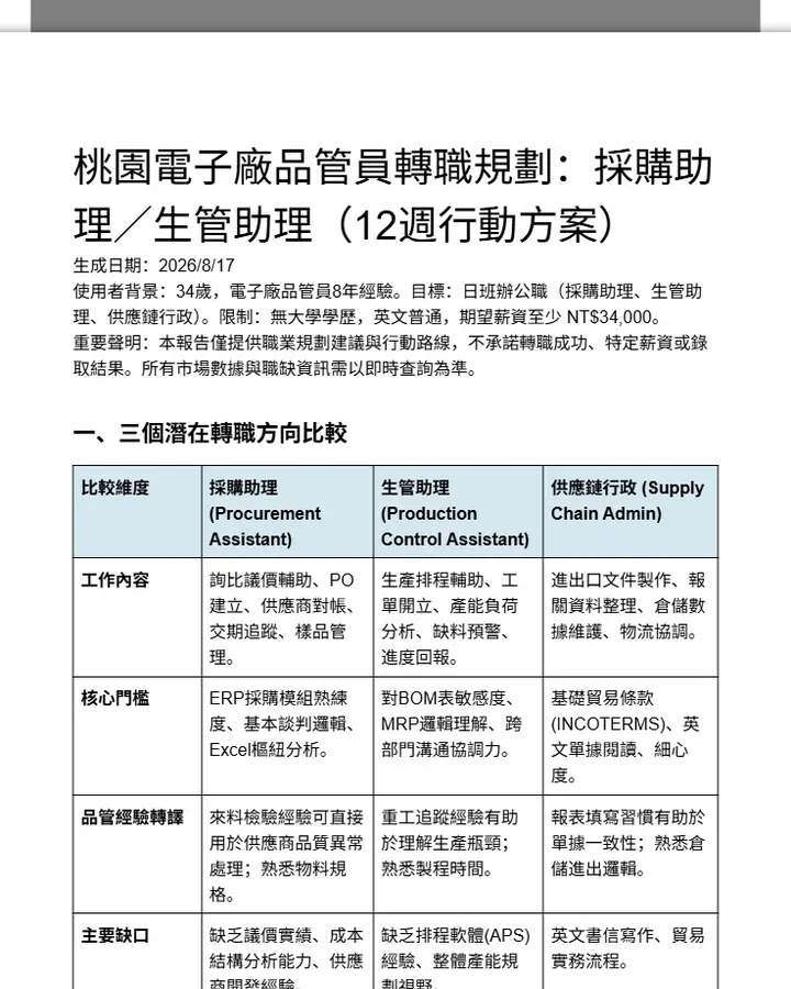 桃園電子廠品管員轉採購助理／生管助理12週轉職規劃