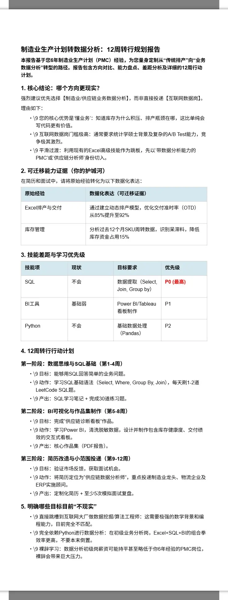 制造业生产计划转数据分析：12周转行规划报告 2