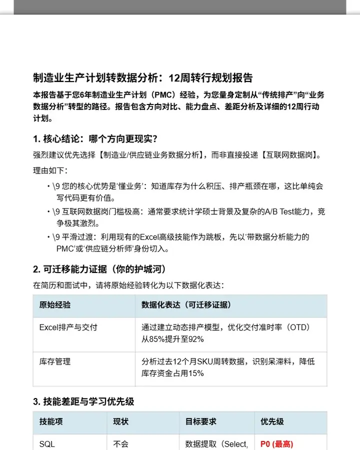 制造业生产计划转数据分析：12周转行规划报告