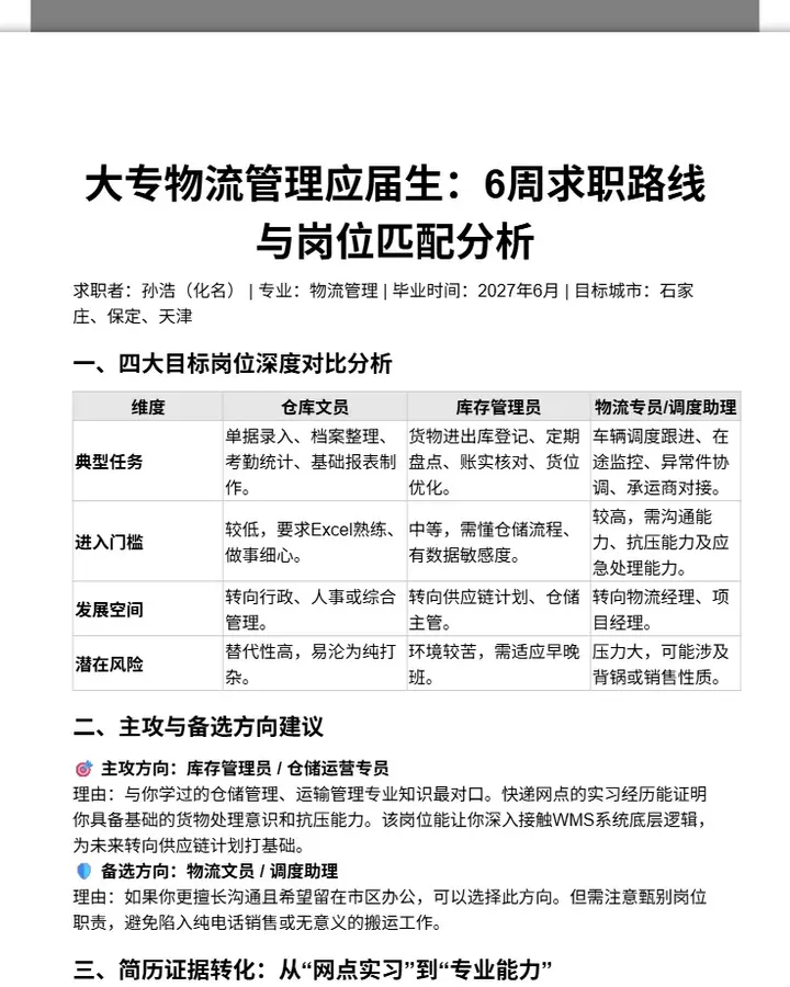 大专物流管理应届生6周求职路线与投递行动表