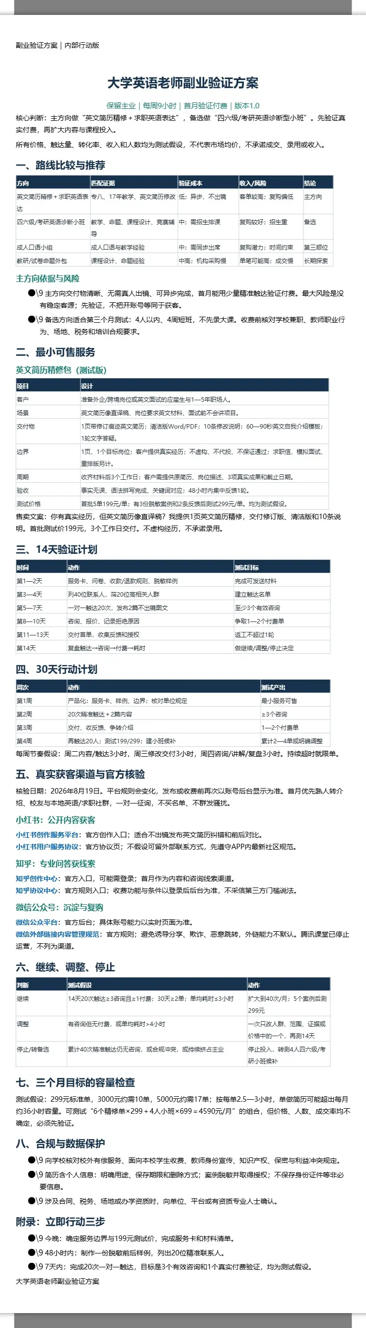 大学英语老师副业验证方案 2